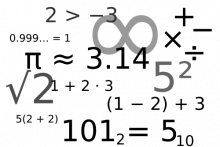 Math symbols new